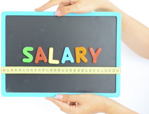 How much to pay yourself from Limited Company 2024/25